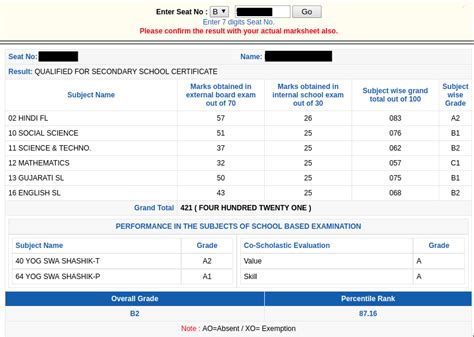 gujarat board result date 2020 class 10